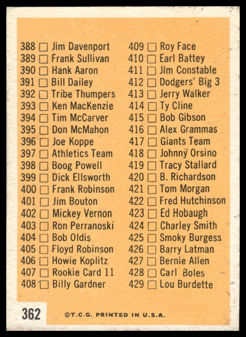 1963 Topps #362 5th Series Checklist: 353-429 EX