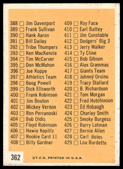 1963 Topps #362 5th Series Checklist: 353-429 EX