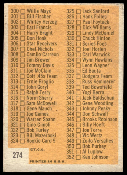 1963 Topps #274a 4th Series Checklist: 265-352 : Copyright Centered VG-EX
