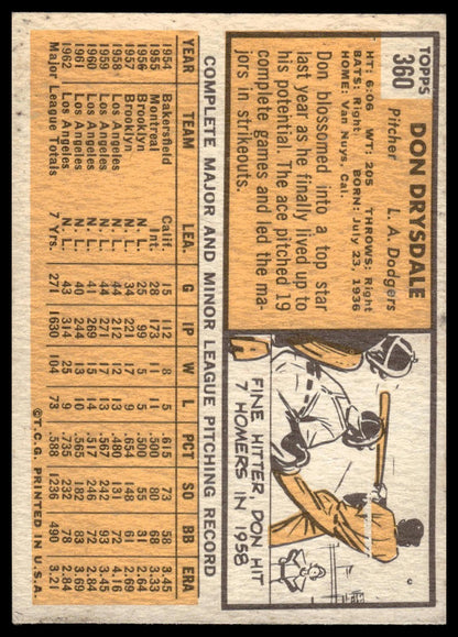 1963 Topps #360 Don Drysdale Los Angeles Dodgers Good/Very Good