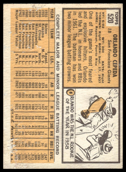 1963 Topps #520 Orlando Cepeda San Francisco Giants Good / Very Good