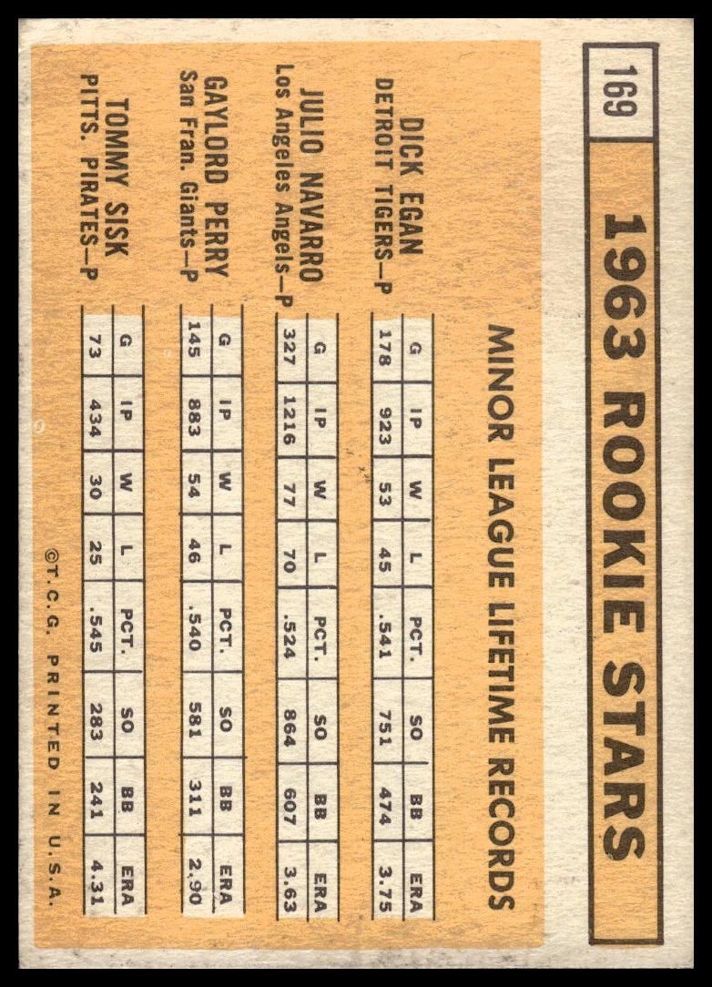 1963 Topps #169 Rookie Stars (Egan / Navarro / Gaylord Perry / Sisk) Rookie VG