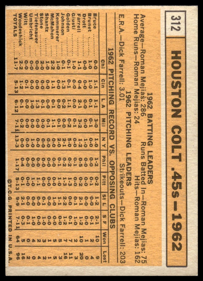 1963 Topps #312 Houston Colt .45s VG-EX