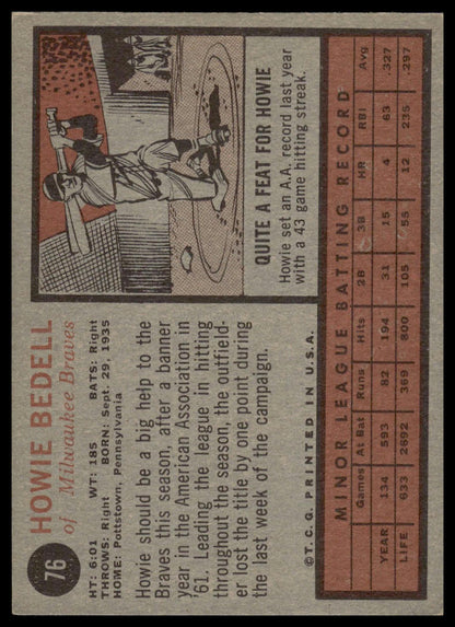 1962 Topps #76 Howie Bedell Milwaukee Braves VG-EX