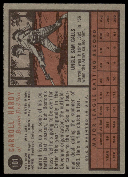 1962 Topps #101 Carroll Hardy Boston Red Sox VG-EX