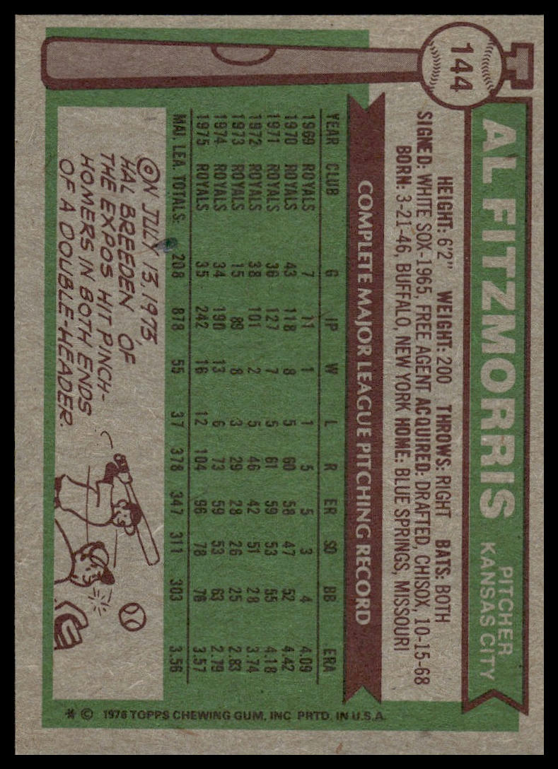 1976 Topps #144 Al Fitzmorris Kansas City Royals Near Mint