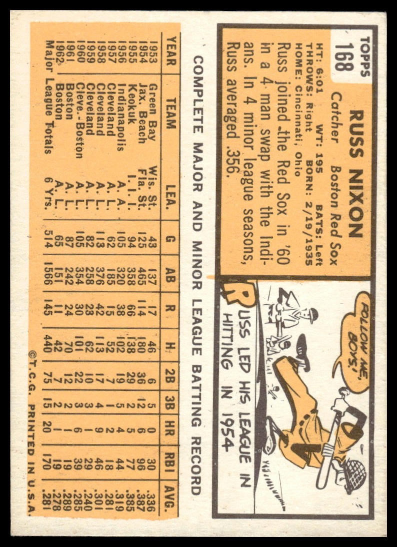 1963 Topps #168 Russ Nixon Boston Red Sox VG-EX