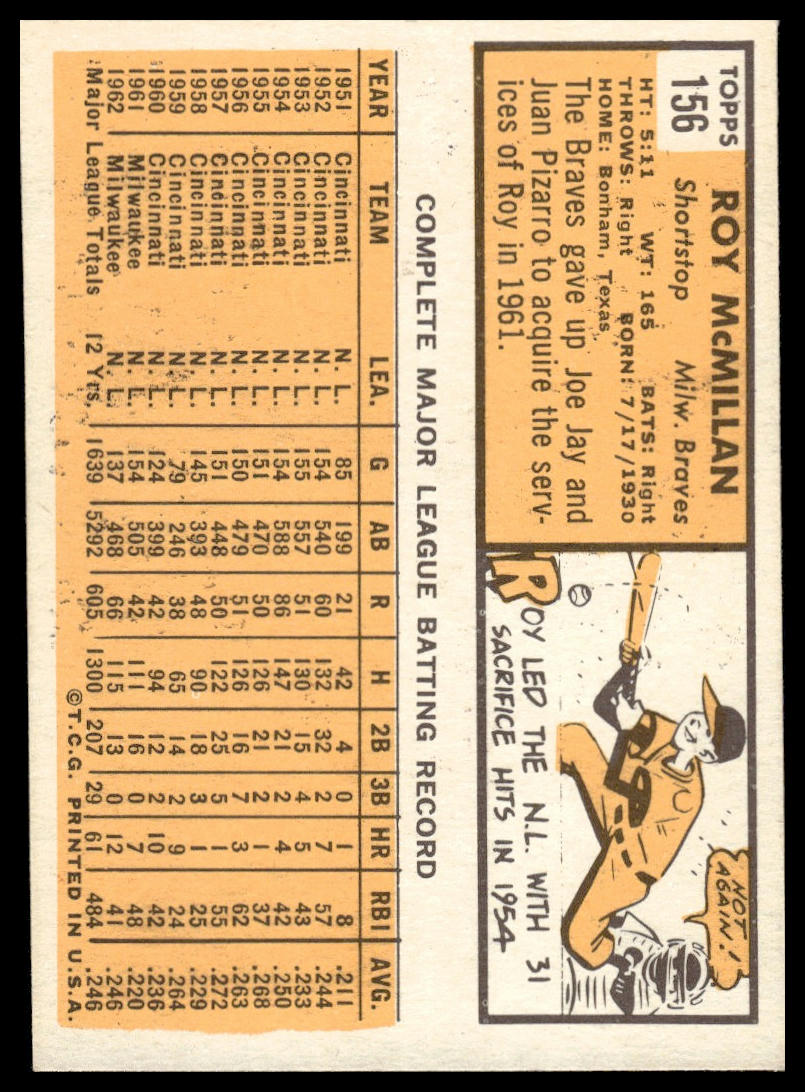 1963 Topps #156 Roy McMillan Milwaukee Braves VG-EX