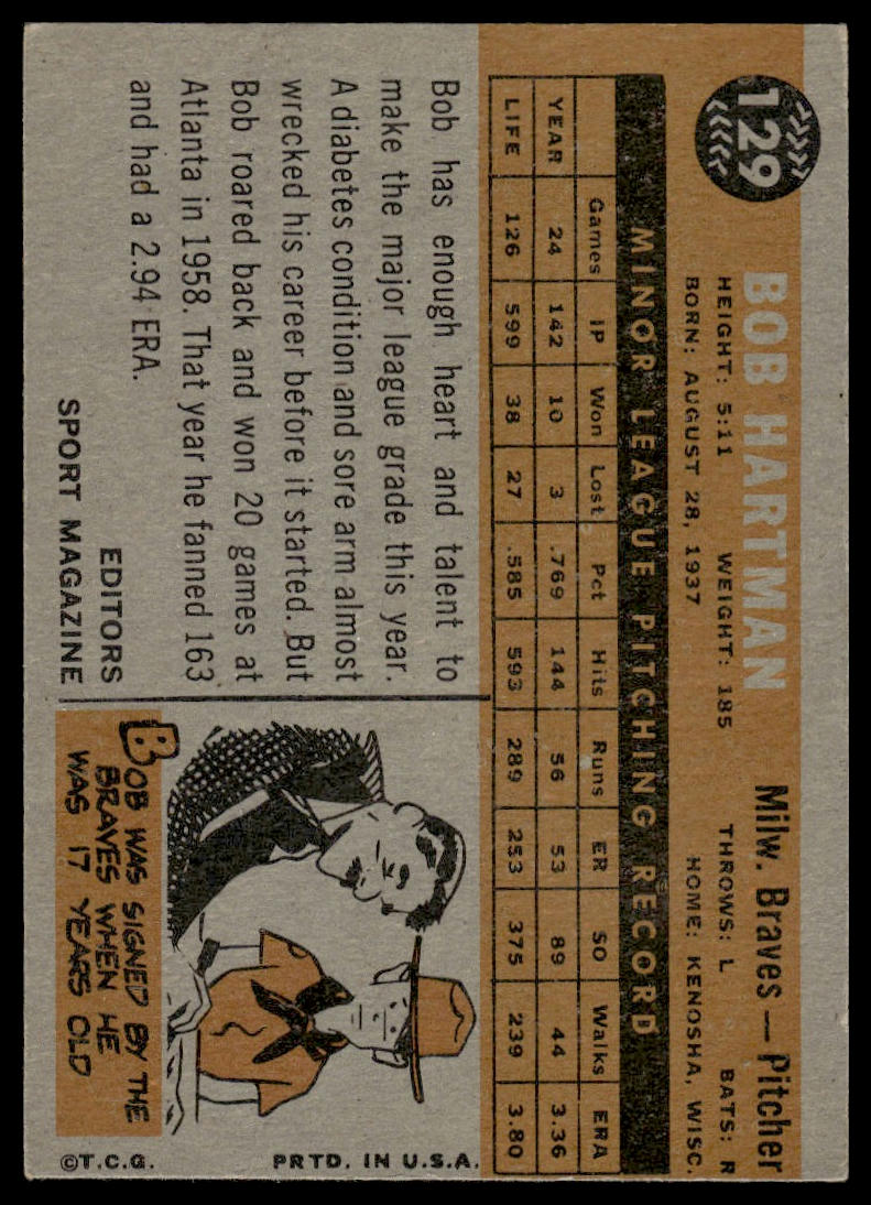 1960 Topps #129 Bob Hartman Milwaukee Braves Very Good