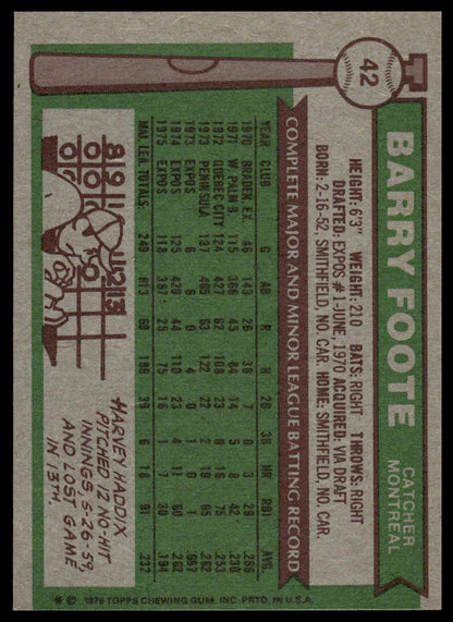 1976 Topps #42 Barry Foote Montreal Expos Near Mint or Better