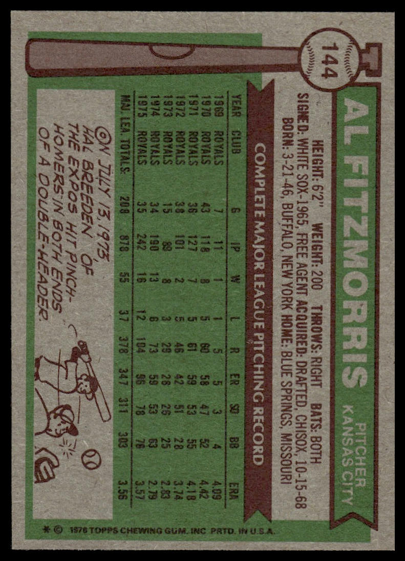 1976 Topps #144 Al Fitzmorris Kansas City Royals Near Mint or Better