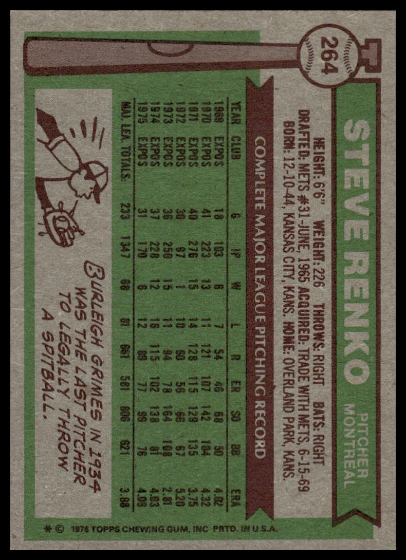 1976 Topps #264 Steve Renko Montreal Expos Near Mint or Better