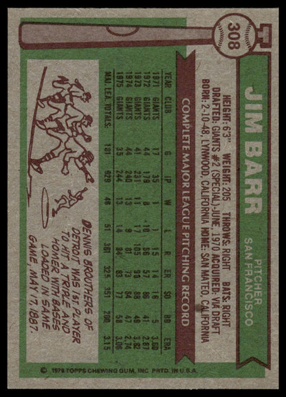 1976 Topps #308 Jim Barr San Francisco Giants Near Mint