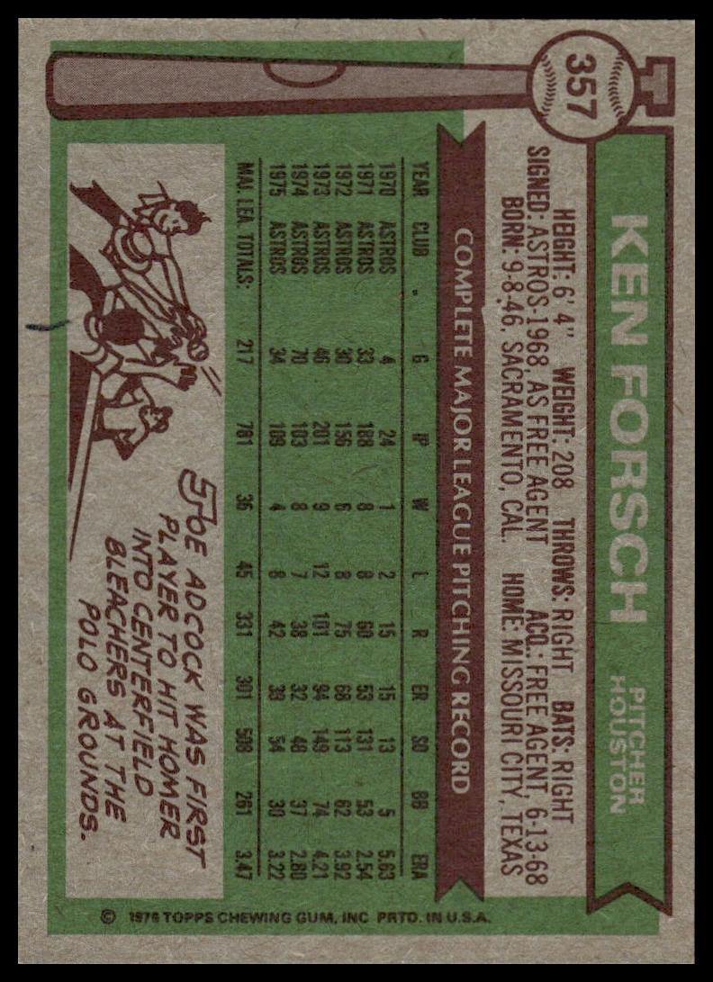 1976 Topps #357 Ken Forsch Houston Astros Near Mint or Better