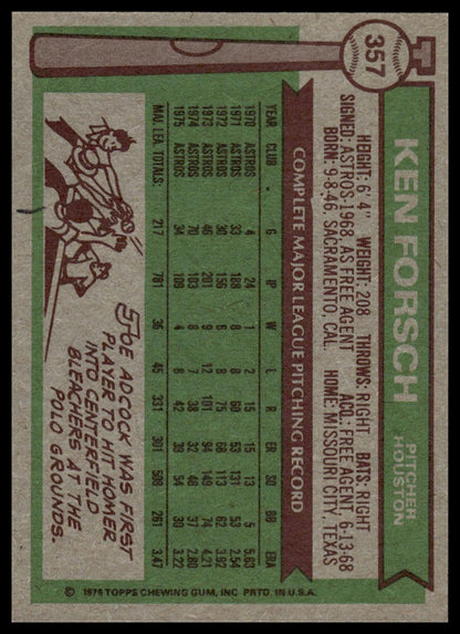 1976 Topps #357 Ken Forsch Houston Astros Near Mint or Better