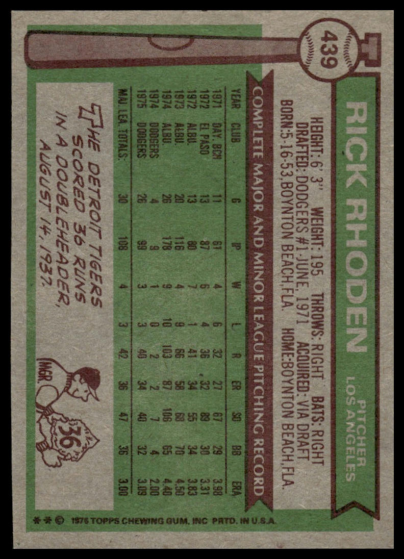1976 Topps #439 Rick Rhoden Los Angeles Dodgers Near Mint or Better