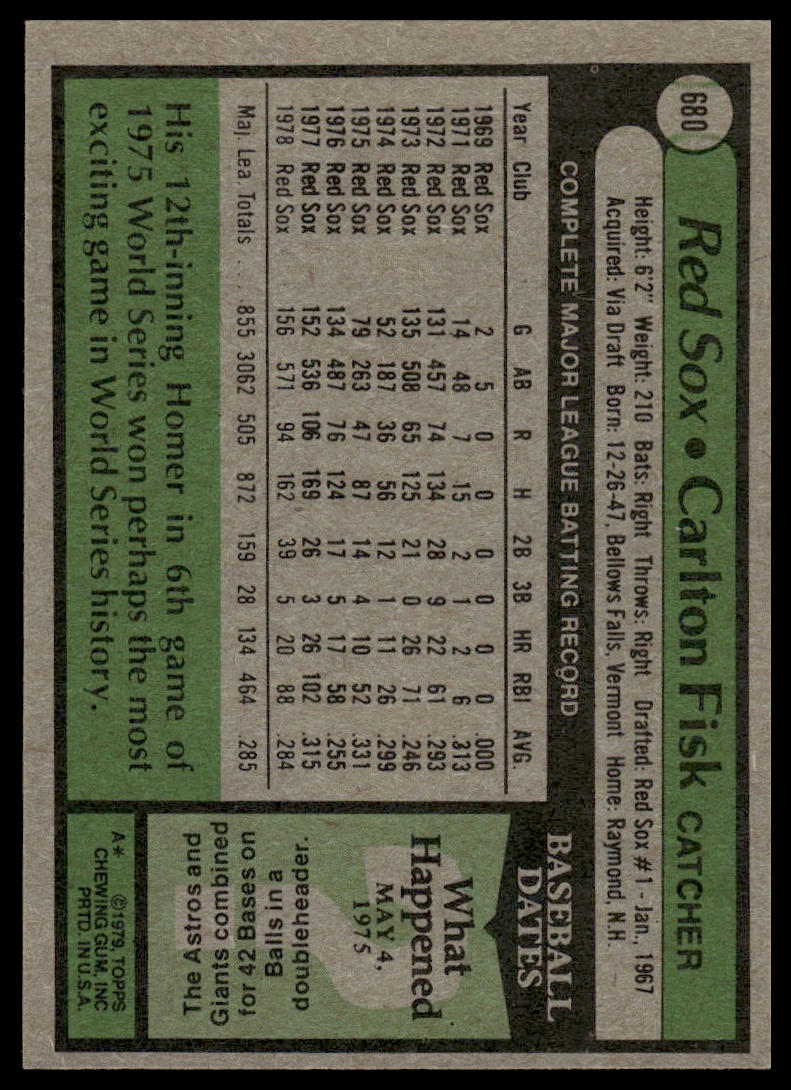 1979 Topps #680 Carlton Fisk Boston Red Sox Near Mint