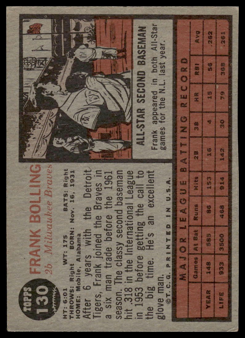 1962 Topps #130a Frank Bolling Milwaukee Braves VG-EX