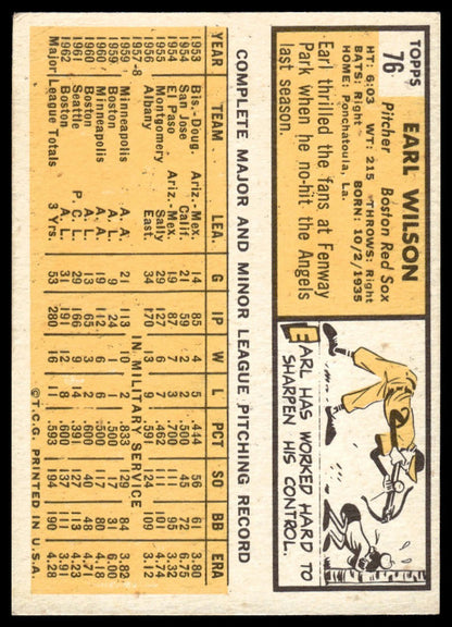 1963 Topps #76 Earl Wilson Boston Red Sox VG-EX