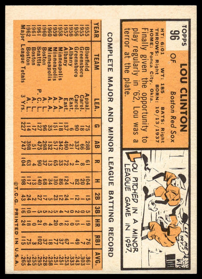 1963 Topps #96 Lou Clinton Boston Red Sox Excellent