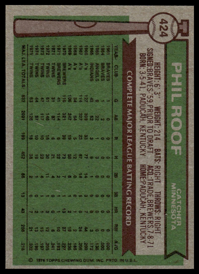 1976 Topps #424 Phil Roof Minnesota Twins Near Mint or Better
