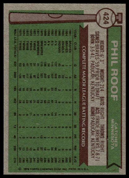 1976 Topps #424 Phil Roof Minnesota Twins Near Mint or Better
