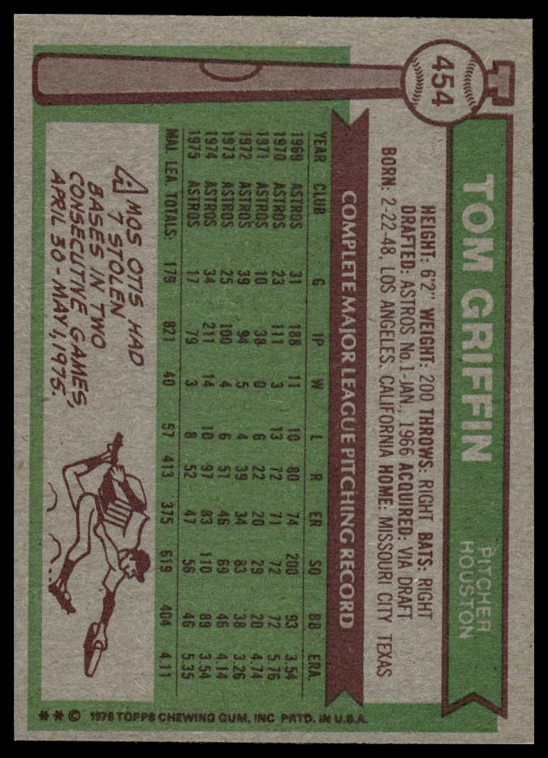 1976 Topps #454 Tom Griffin Houston Astros Near Mint