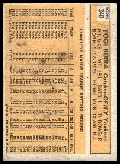 1963 Topps #340 Yogi Berra New York Yankees Good
