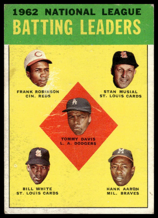 1963 Topps #1 NL Batting Leaders (Frank Robinson / Stan Musial / Hank Aaron) VG