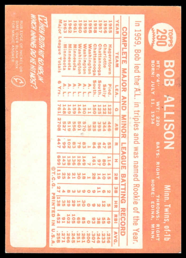 1964 Topps #290 Bob Allison Minnesota Twins Excellent