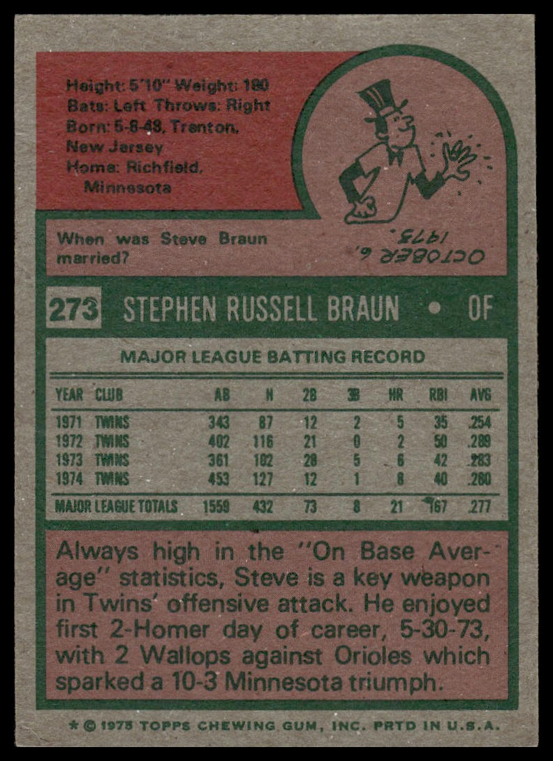 1975 Topps #273 Steve Braun Minnesota Twins Excellent