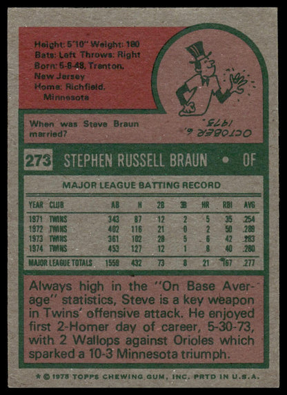1975 Topps #273 Steve Braun Minnesota Twins Excellent