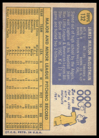1970 Topps #132 Jim McGlothlin California Angels Excellent