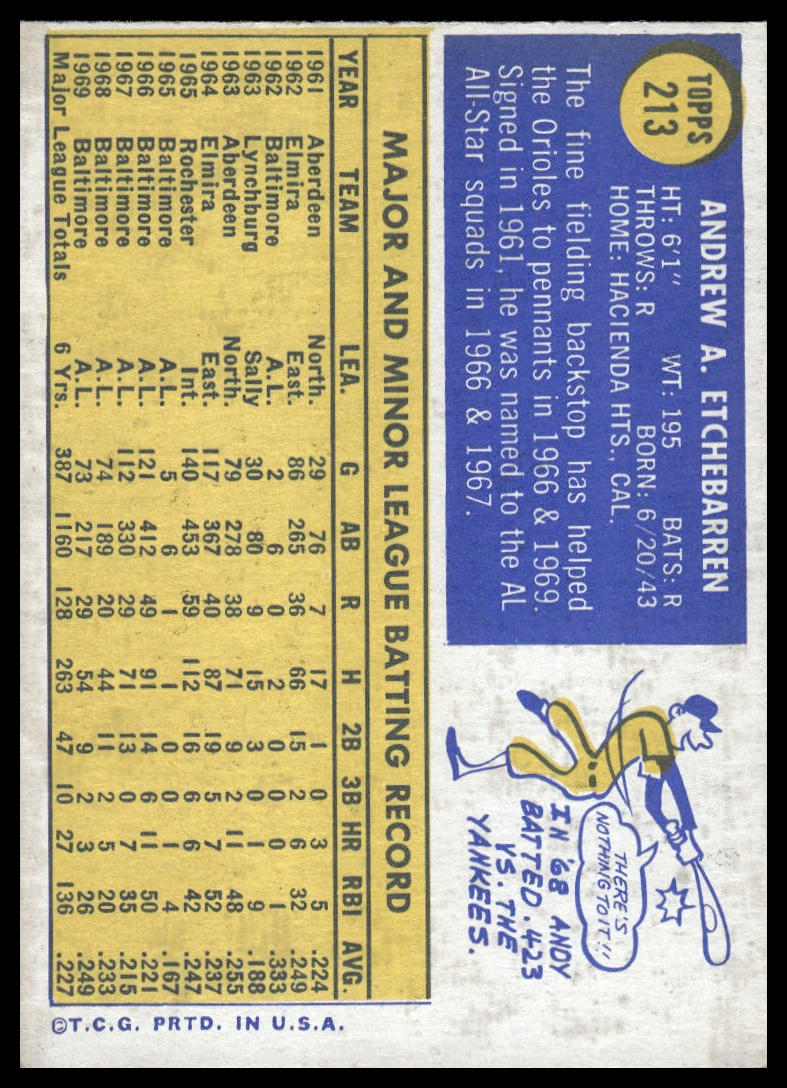 1970 Topps #213 Andy Etchebarren Baltimore Orioles Excellent