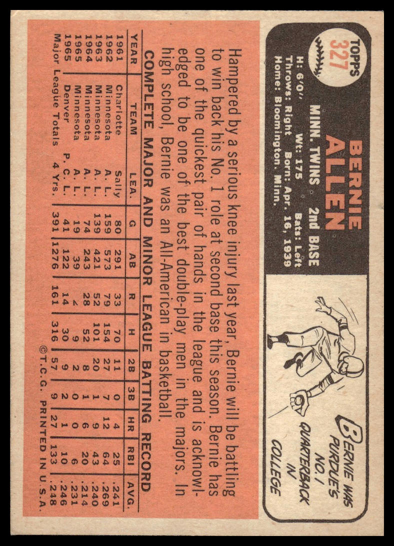 1966 Topps #327 Bernie Allen Minnesota Twins VG-EX