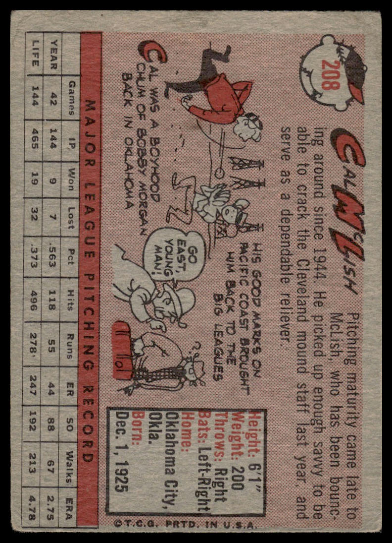 1958 Topps #208 Cal McLish Cleveland Indians Good