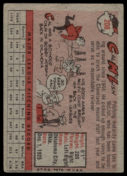 1958 Topps #208 Cal McLish Cleveland Indians Good
