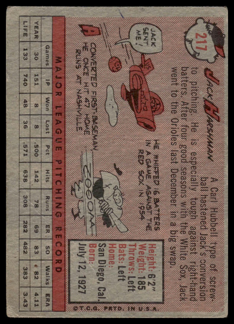 1958 Topps #217 Jack Harshman Baltimore Orioles Good