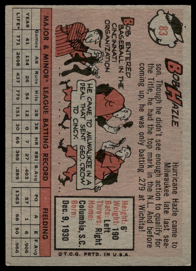 1958 Topps #83 Bob Hazle Milwaukee Braves Rookie Very Good