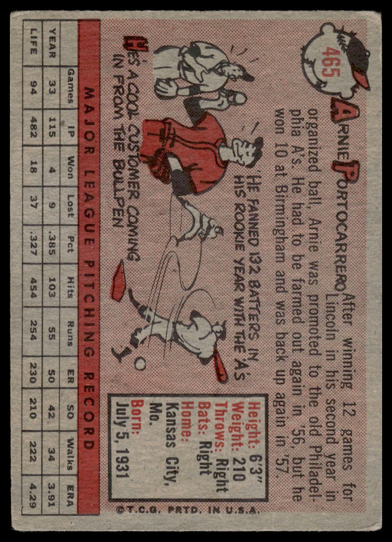 1958 Topps #465 Arnie Portocarrero Baltimore Orioles Very Good