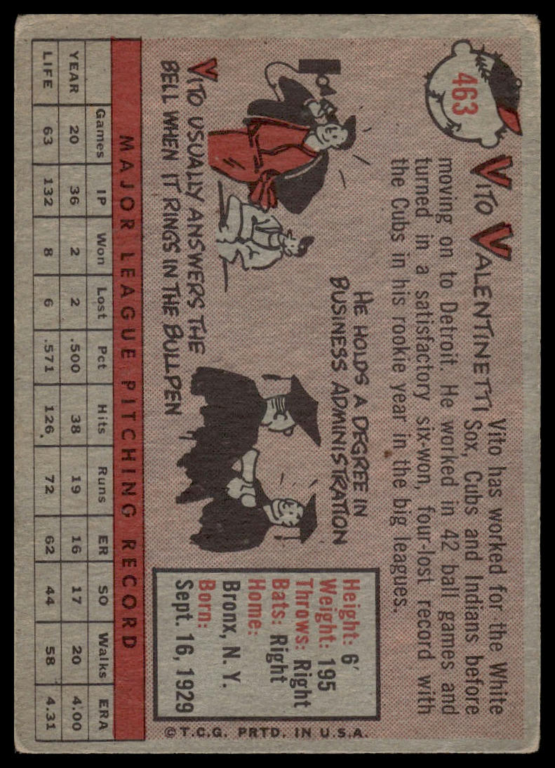 1958 Topps #463 Vito Valentinetti Detroit Tigers Very Good
