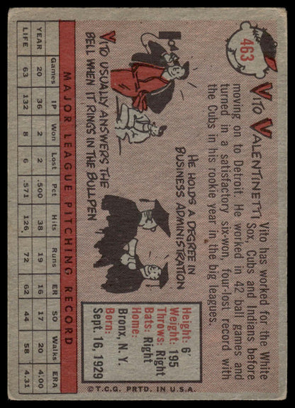1958 Topps #463 Vito Valentinetti Detroit Tigers Very Good