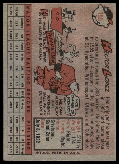 1958 Topps #155 Hector Lopez Kansas City Athletics Good