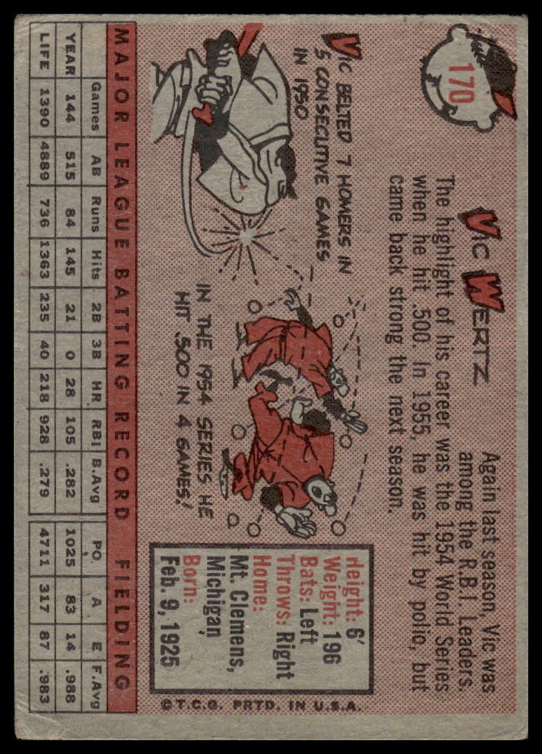 1958 Topps #170 Vic Wertz Cleveland Indians Very Good
