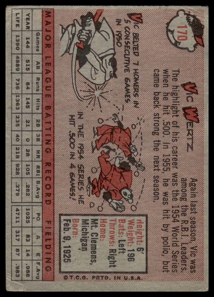 1958 Topps #170 Vic Wertz Cleveland Indians Very Good