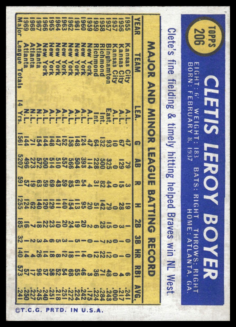 1970 Topps #206 Clete Boyer Atlanta Braves Excellent