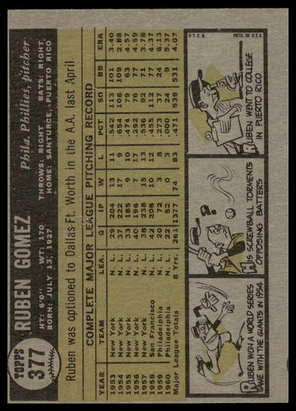 1961 Topps #377 Ruben Gomez Philadelphia Phillies Very Good