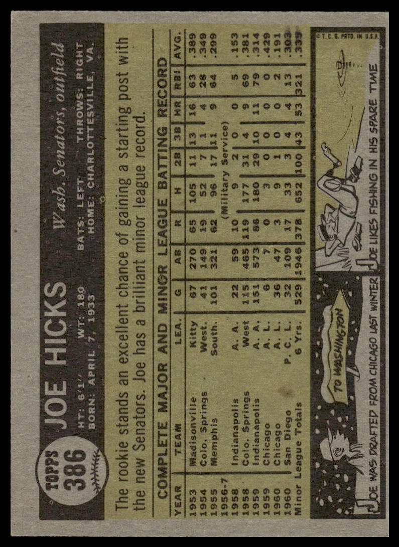 1961 Topps #386 Joe Hicks Washington Senators Very Good