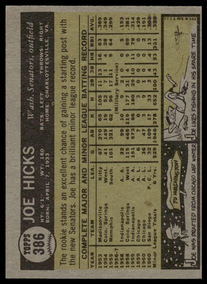 1961 Topps #386 Joe Hicks Washington Senators Very Good