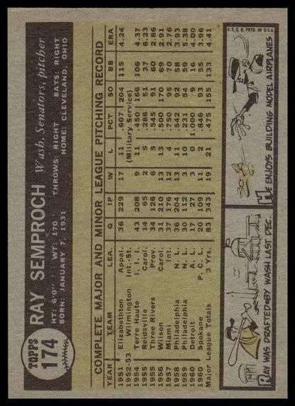 1961 Topps #174 Ray Semproch Washington Senators Excellent